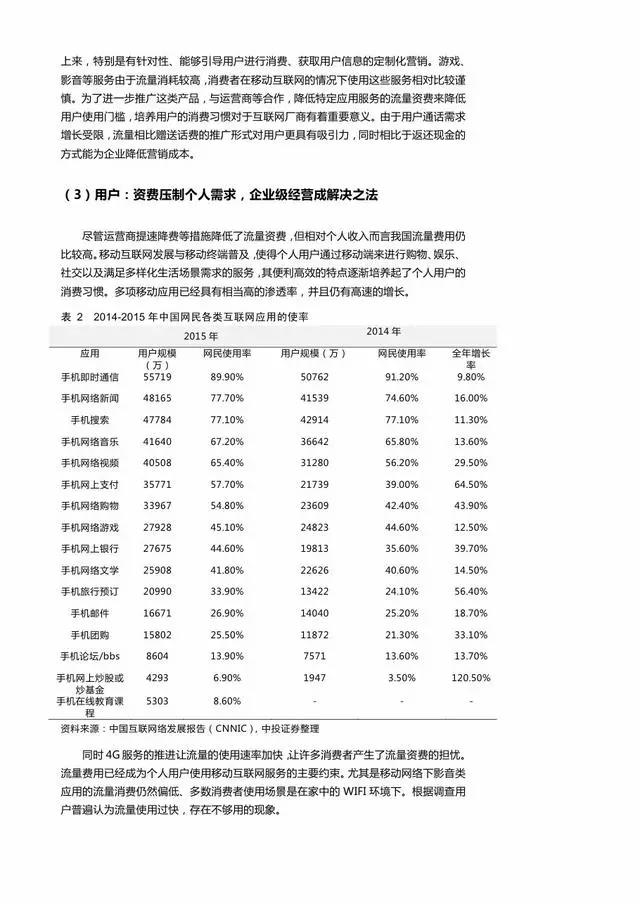 企业级流量经营报告