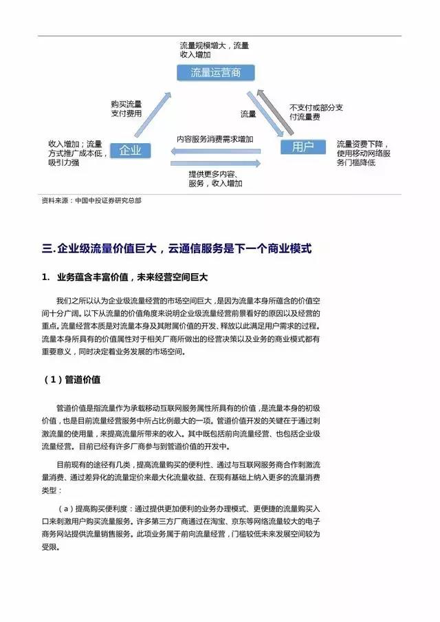 企业级流量经营报告