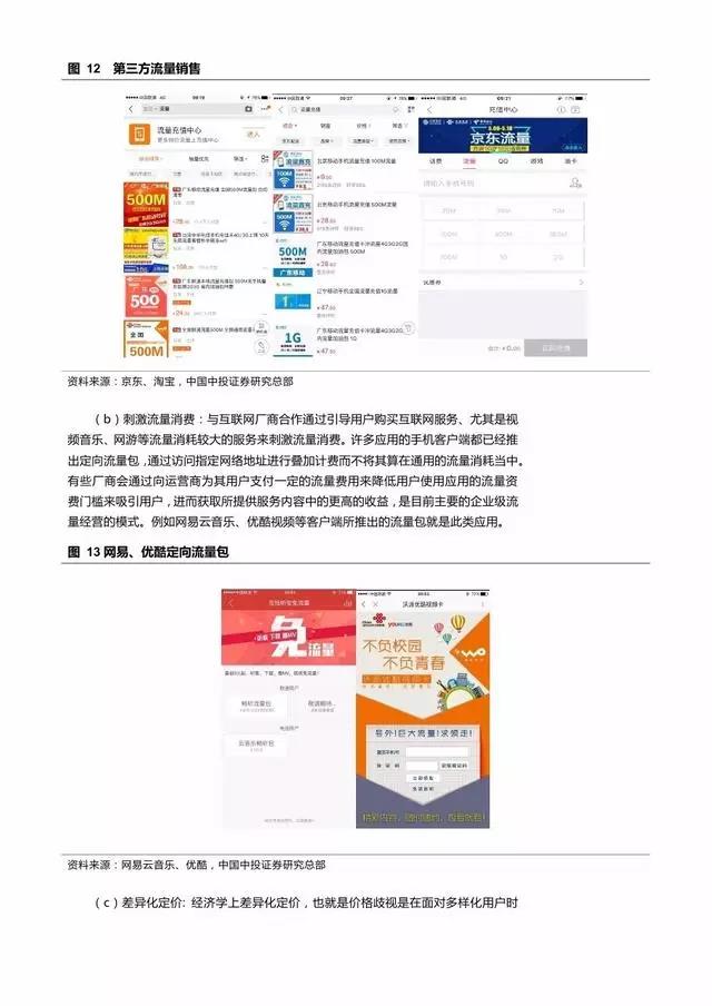 企业级流量经营报告