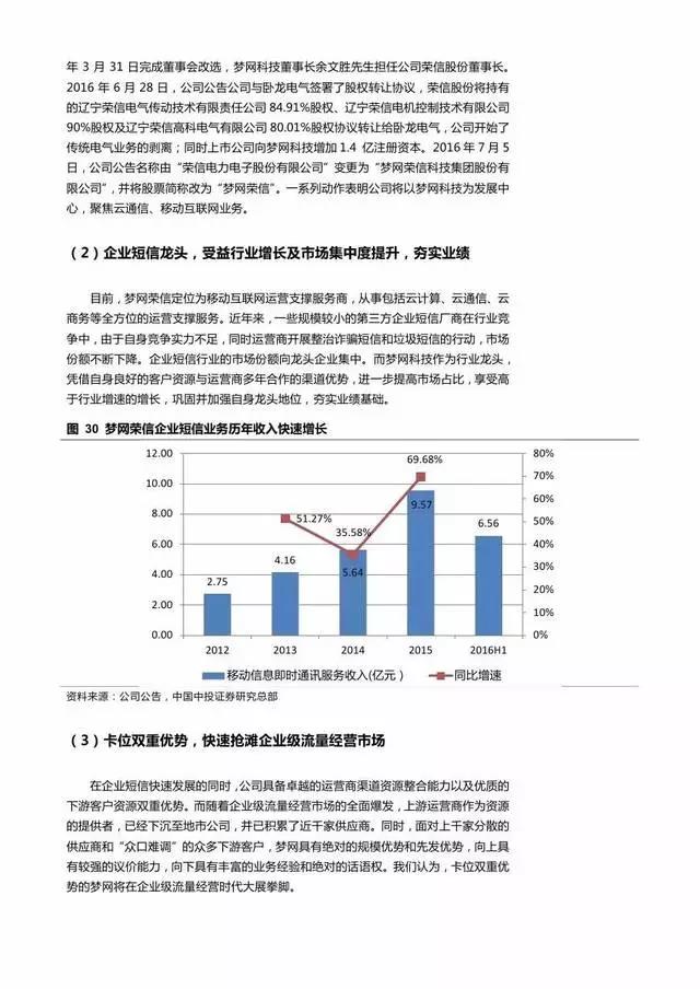 企业级流量经营报告