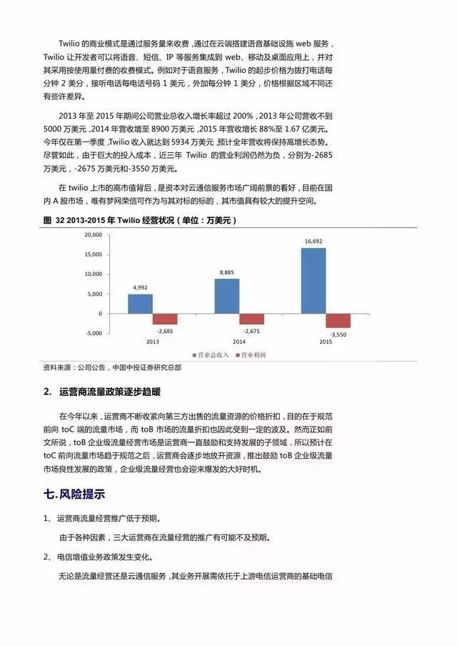 企业级流量经营报告